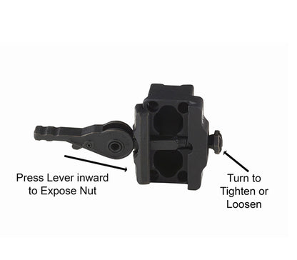 Aimpoint M68/CompM2 Mount