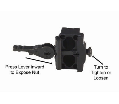 Duo 3 Package (Spek Red Dot w/FLIK 3 Magnifier)